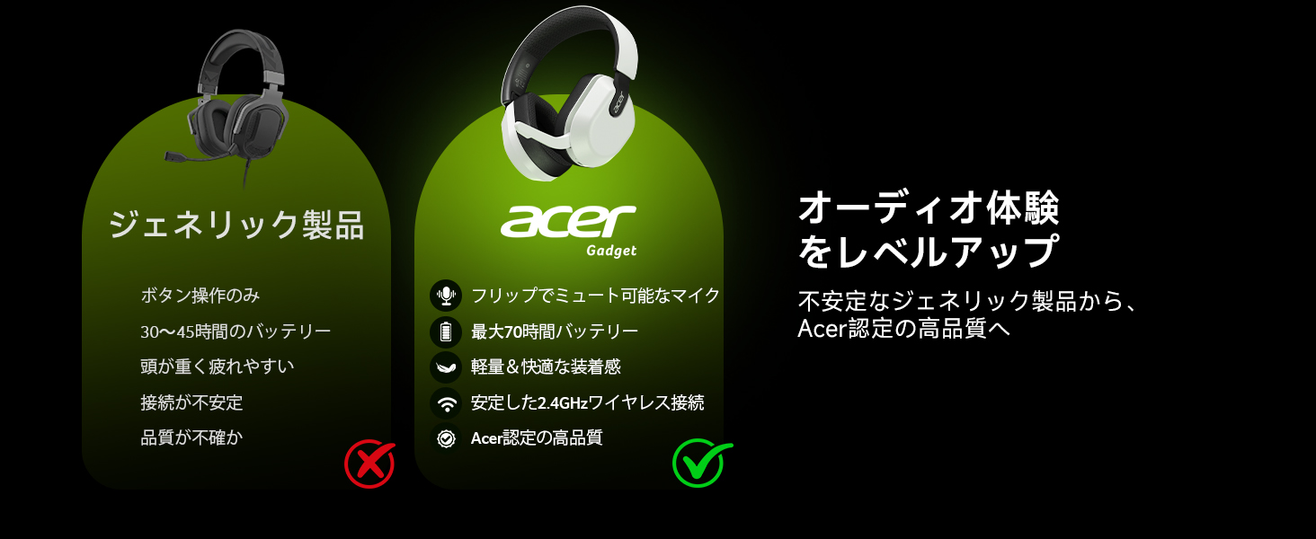 acer OHR641 Wireless Gaming Headset Compatible with PS5/4 Nintendo Switch, PC, Mac