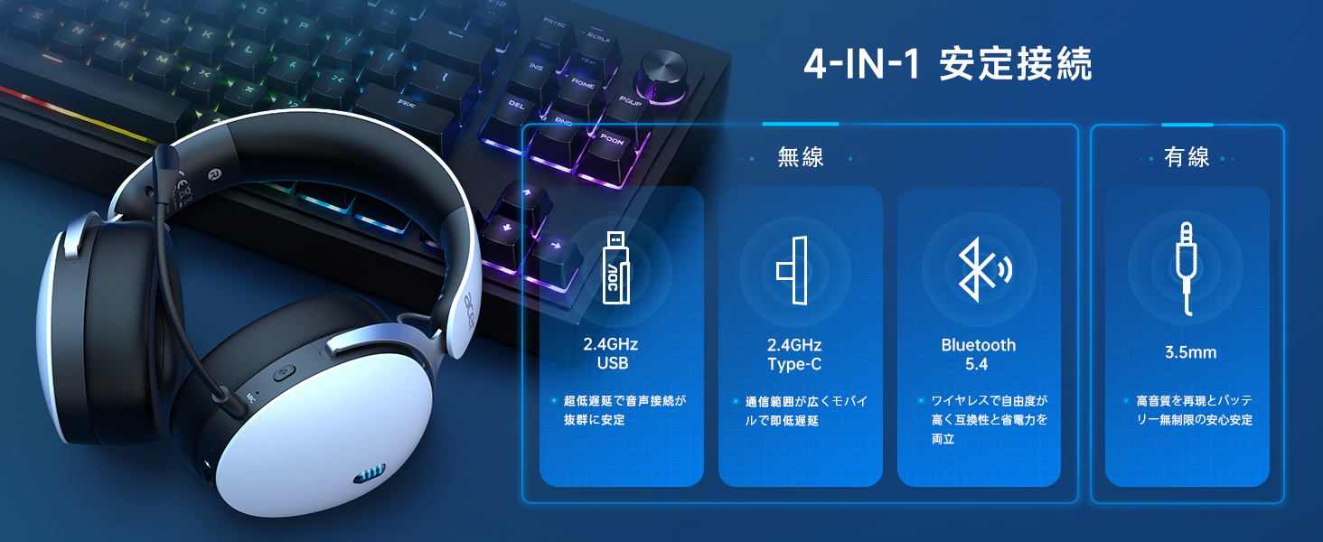 Acer 2.4GHz Wireless Gaming Headsets for PS5, PS4, PC, Switch